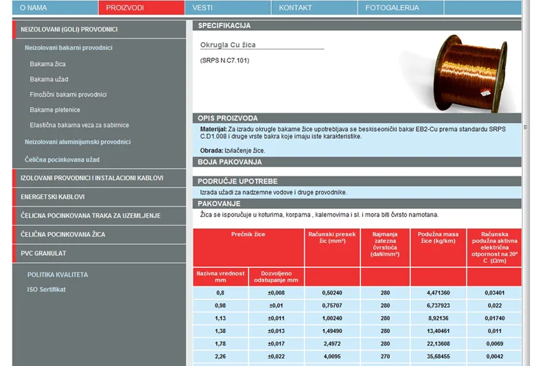 Core Media 252